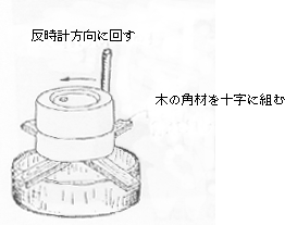 石臼のすすめ